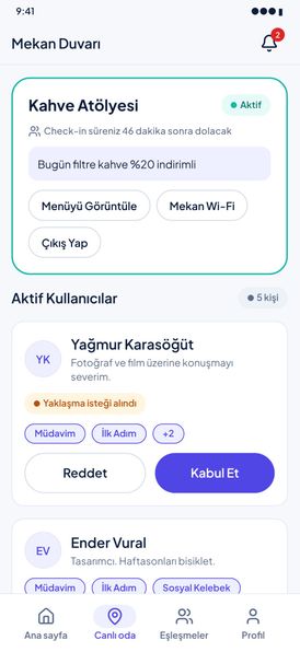 Ula yaklaşma ekranı: gelen bir yaklaşma isteği ve Reddet / Kabul Et düğmeleri